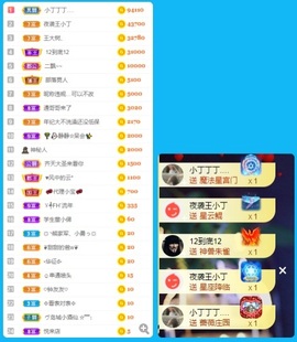 王小丁、主播照片