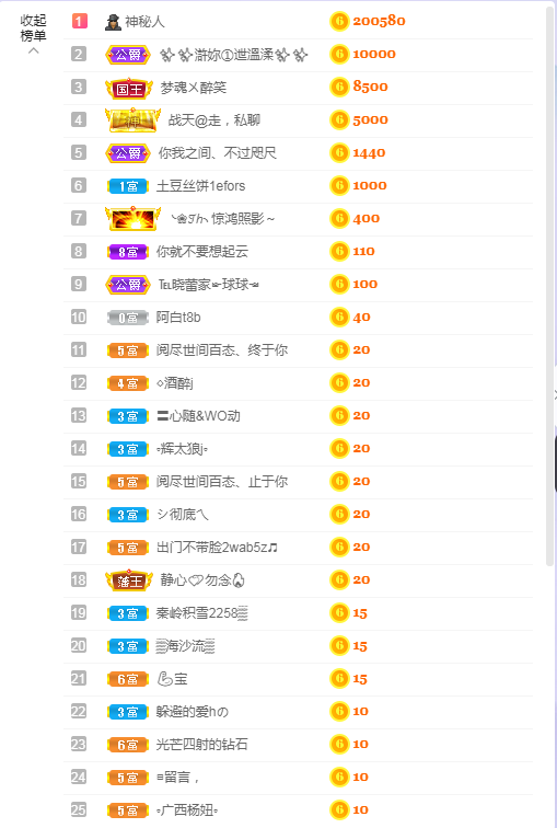依芝の7月求善待的图片