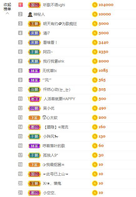 吴小优的图片