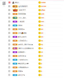 可可可可休息主播照片