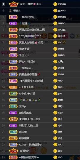 唯爱🌺小艾主播照片