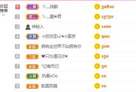 一只柠回老家休主播照片
