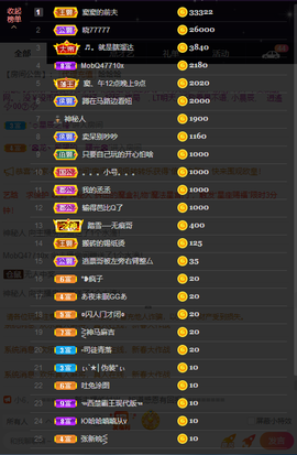 窦窦，家里有事休息了主播照片
