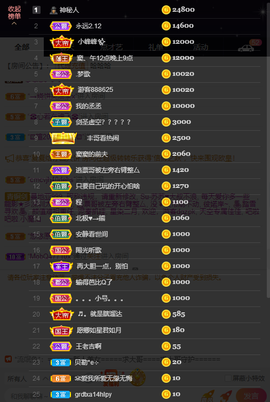 窦窦，家里有事休息了主播照片