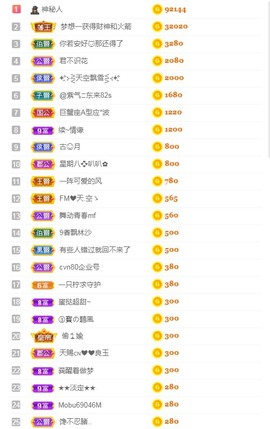 小蛋挞休～主播照片