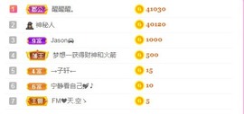 小蛋挞休～主播照片