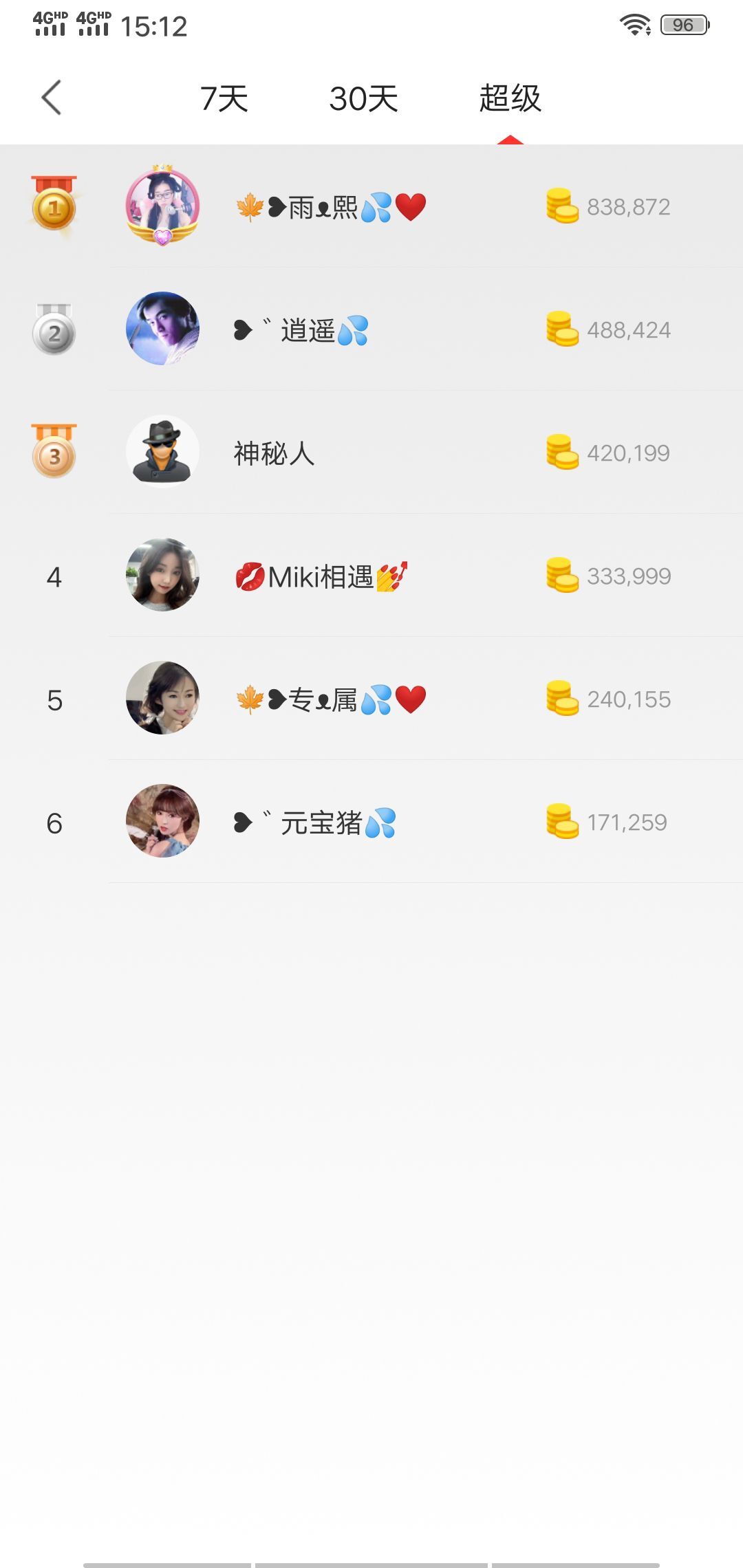 果果(平安好运)的图片