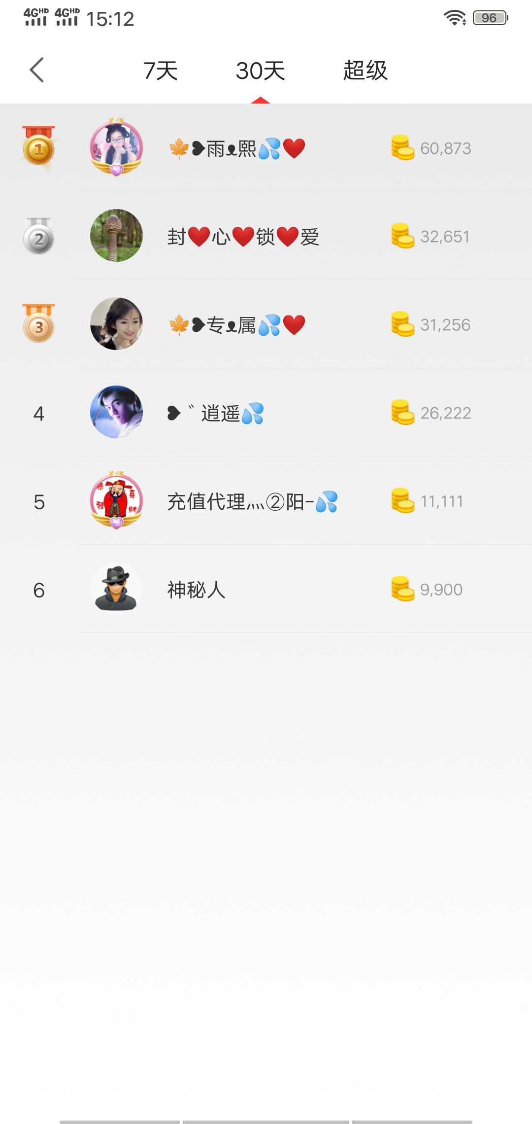 果果(平安好运)的图片