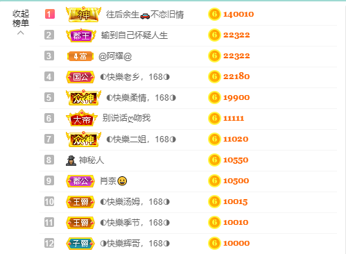 ◐惠主，2388◑的图片