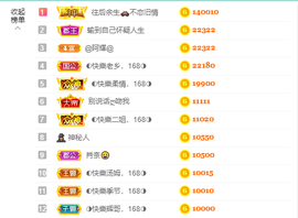 ◐惠主，2388◐的图片