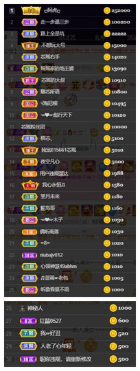 芯瑶❤️爱唱歌～主播照片