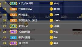 果果新号搜68073主播照片