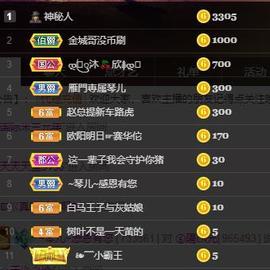 🎶琴儿幸福满满🎶的图片