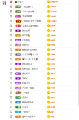 小黄黄黄黄黄.主播照片