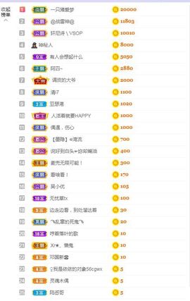 心中无结。。主播照片