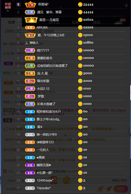窦窦，家里有事休息了主播照片
