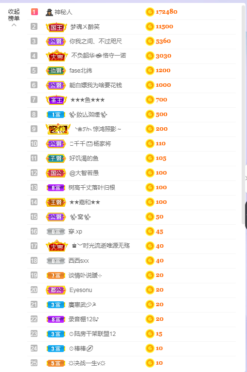 依芝の7月求善待的图片