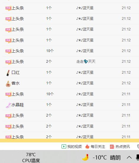 丑小鸭💞愿有一束光的图片