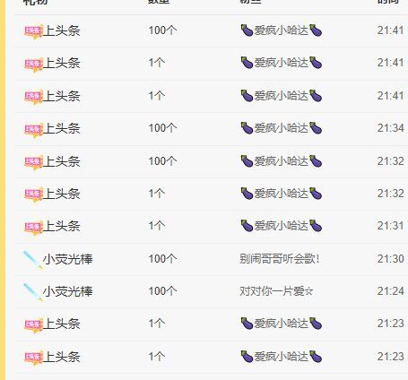 丑小鸭💞愿有一束光的图片
