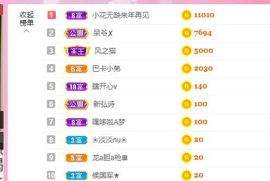温暖宝宝停电了休主播照片