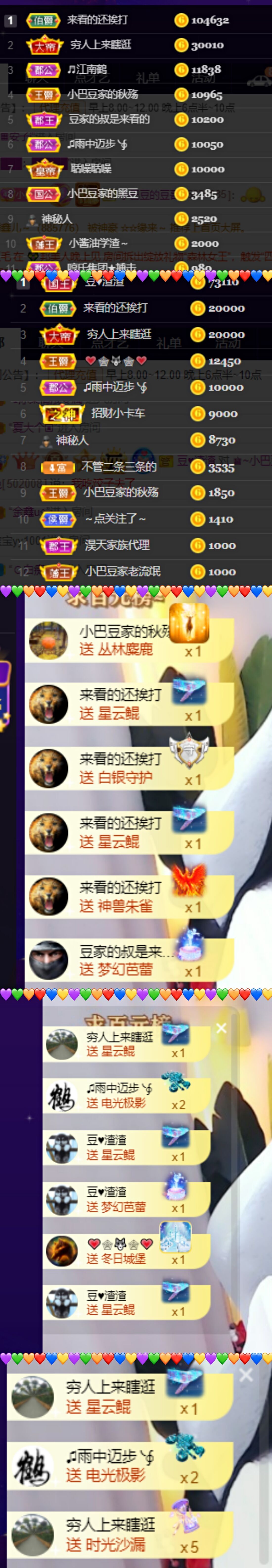 ♚~小巴豆~贪财好色的图片