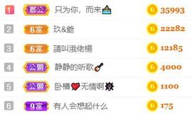 素雅依依暂休主播照片