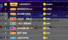 🎶琴儿幸福满满🎶的图片
