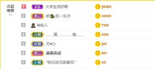 安安在等你的主播照片