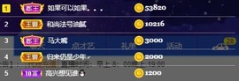 呆呆娜♥♥唱歌呐主播照片