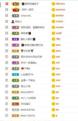 果果新号搜68073主播照片