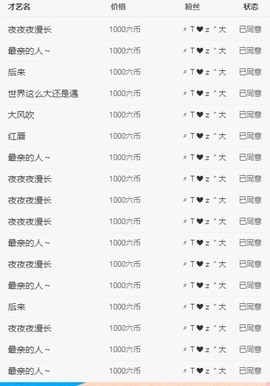 bye～主播照片