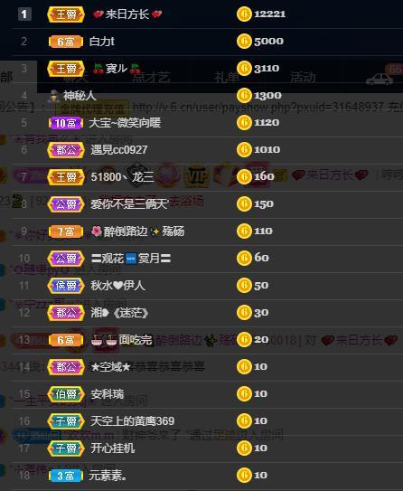 龙三暂休！的图片