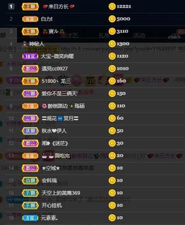 28888丶龙三主播照片