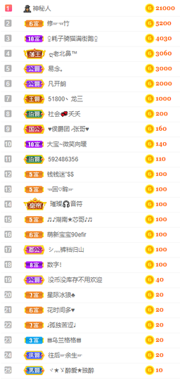 大宝吖~主播照片