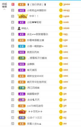 金麒麟安静唱歌🎤的图片