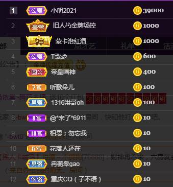 一字马~依棠的图片