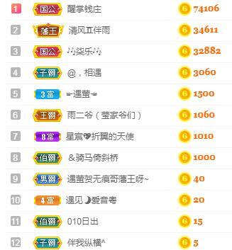 冰凌吖~的图片