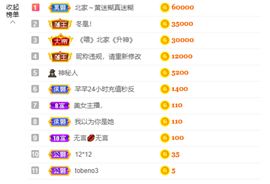 小黄黄黄黄黄.主播照片