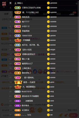 窦窦，家里有事休息了主播照片
