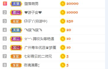 ??溫柔至極女人的主播照片