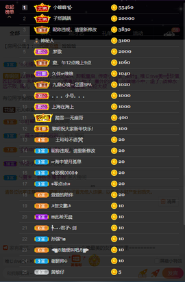 窦窦，家里有事休息了主播照片