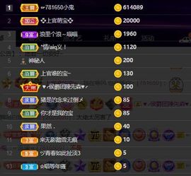 上官暂休(调整心态）主播照片
