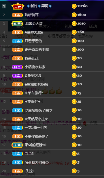 聆听~福妞儿的图片