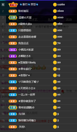 聆听~也想有人疼的图片