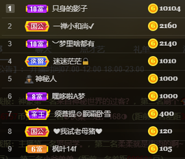 小明月省点电费，休主播照片