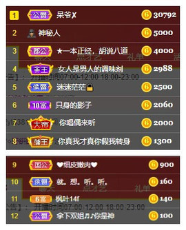 小明月省点电费，休主播照片