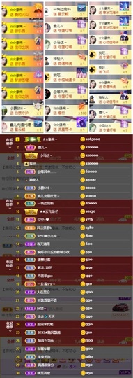 鑫儿～主播照片