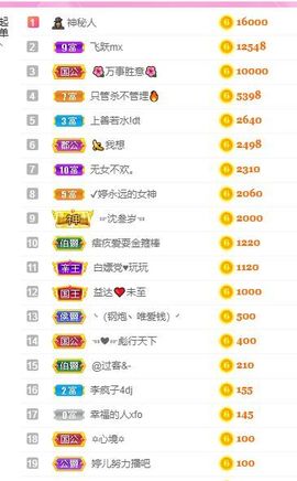 婷儿～所遇皆甜主播照片
