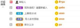 婷儿八月加油主播照片