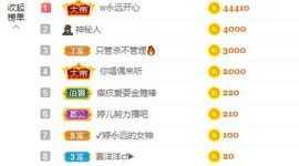 婷儿～所遇皆甜主播照片
